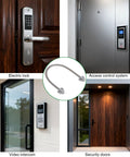 Armored Door Loop Wire Protector 3 Pack Stainless Steel Cable Sleeve shown with electric lock and access control systems.