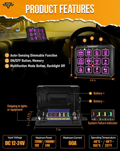 12 Gang Switch Panel With RGB Backlight RB120 Dashboard View in Vehicle