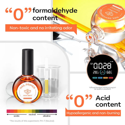 Acid Free Nail Dehydrator And Primer Kit For Bonding Gel And Acrylic Manicures Hema Free Prep Top Coat Included No Odor Pro Grade Nail Prep