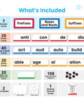 What's included in Must-Have Morphology Wall Card Set For Phonics And Word Work, Prefixes Suffixes Roots.
