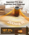 Ultra Quiet 1500W Portable Space Heater With Digital Display Ceramic PTC Fast Heating Wide Angle Heat Thermostat in room