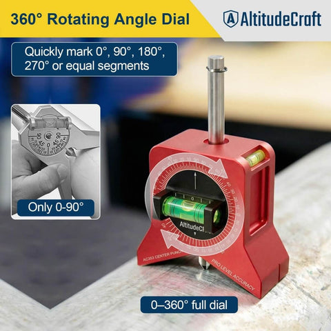 Magnetic Pipe Center Finder Punch Tool For 1 To 10 Inch Pipes And Fittings With Hands Free Magnetic Hold Bubble Level And 360 Degree Dial For Precise Center Marking