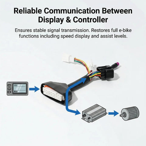 Plug And Play Ebike Controller Main Harness For Tuttio Soleil01 with M Button Display showing connections for seamless power link