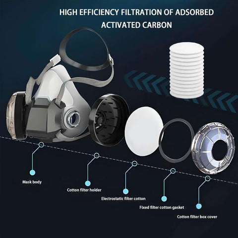 Circular Replacement Respirator Filters 40 Pack Compatible With Half Face Masks Built Tough Dust Pads For Painting Sanding Construction Heavy Duty Particle Shield
