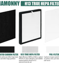 Image showing TZ-K2-A Compatible 3 In 1 H13 True HEPA Filter Replacement with activated carbon and pre filter components.