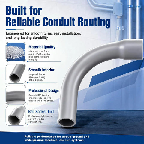 Twenty Pack Three Quarter Inch Ninety Degree Long Radius Pvc Conduit Elbows With Bell Ends For No Sweat Installations and Top Shelf Electrical Wiring Jobs That Really Deliver, showing smooth turns and PVC durability.