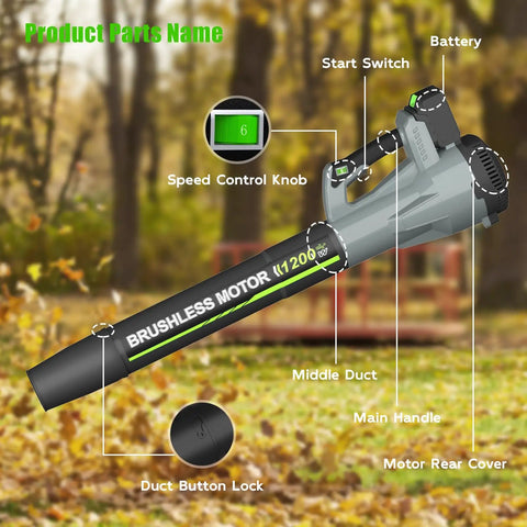Cordless Leaf Blower With Dual 4.0Ah Batteries And Charger, 6 Speed Modes For Hassle Free Yard Cleanup Of Leaves Dust And Debris, Gray model with labeled parts