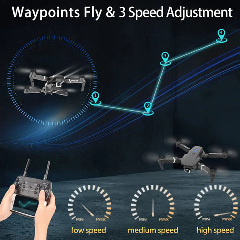 Diagram showing waypoints flight and speed adjustment on Dual Camera Drone For Adults And Kids Foldable RC Quadcopter.