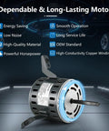 Heavy Duty 1/2 Hp 4 Speed Blower Fan Motor Compatible With Goodman Furnace Replacement 0131F00042 showcasing energy-saving design and high-quality material.