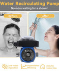 Hot Water Recirculating Pump Kit with Timer for Tank Water Heaters, 110V Electric Circulator revamps your plumbing game, showing before and after shower experience.