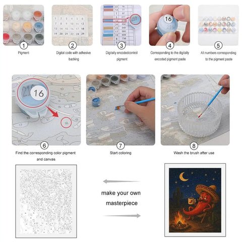 Step-by-step guide for Desert Camp Pepper Paint By Numbers Kit For Adults Easy Beginner Friendly With Frameless Textured Canvas