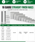16 Gauge Straight Finish Nails specifications, sizes, models, galvanized steel, compatible with pneumatic nailers.