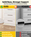 Comparison of modular closet systems: left shows solid base, right shows open bottom. Highlighting dust prevention and stability features.