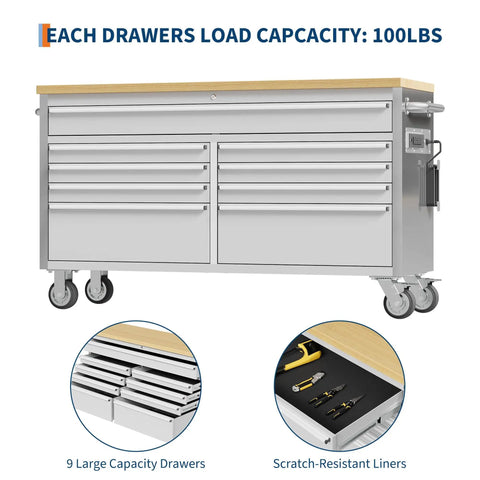 Heavy Duty 61 Inch Rolling Tool Chest With Nine Deep Drawers Solid Wood Top Lockable Wheels And Keyed Security Mobile Garage Storage Cabinet For Home Workshop Shop Or Warehouse, side view