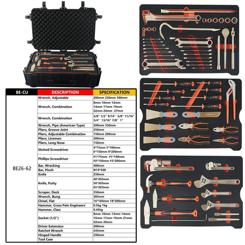 Open Non Sparking 62 Piece Tool Set With Sledge Hammer Ball Pein Hammer Claw Hammer Wrenches for Pro Grade Heavy Duty Work.