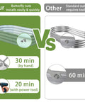 Comparison of Two Pack Raised Garden Bed Kits 4x2x1 Ft Green Oval Galvanized Metal Planter Beds showing assembly time differences.
