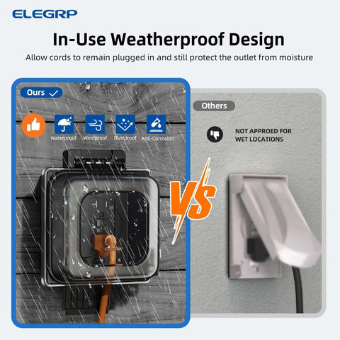 Heavy Duty Outdoor GFCI Outlets 20 Amp With Badass Weatherproof In Use Covers And Self Testing Safety Tech For Patios And Decks comparison of weatherproof designs