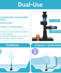 Dual-use diagram of Submersible Pond Fountain Pump 600GPH with Remote LED Lights and spray patterns for fountains and water features.