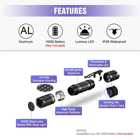 Breakdown of 365 Nanometer UV Black Light Flashlight With IP68 Waterproof Build features, including aluminum body and lens details.