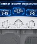 Easy Peasy Compact Portable Twin Tub Laundry Washer With Rapid Spin Cycle And Deep Soak Basin control panel showing wash and spin settings.