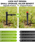 Comparison of upgraded vs original 30 Pieces Drip Irrigation Emitters with Quick Connect in garden setting.