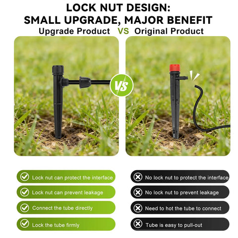Comparison of upgraded vs original 30 Pieces Drip Irrigation Emitters with Quick Connect in garden setting.