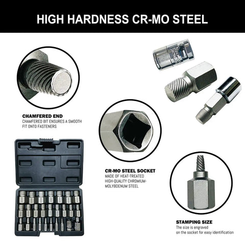 Beast-Ready Heavy Duty 26 Piece CR-MO Screw Extractor Set with hex head, multi-spline for 3/8 inch drive, case view and extractor close-ups.