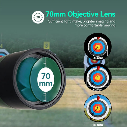 Angled Spotting Scope With 25-75x70 Zoom And Tripod For Target Shooting, Easy To Focus, Dope For Bird Watching And Scenic Views, 70mm Objective Lens Delivers Bright, Crisp Images For Beginners To Enthusiasts. 70mm objective lens close-up with target size comparison