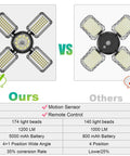Comparison of Total Game Changer Solar Shed Light With Motion Sensor Lamp and other light products, highlighting features and specifications.