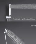 Shower Head And Handle Set Wall Mounted Brushed Nickel Luxury High Pressure Square Shower Head For Modern Bathroom Faucet Upgrade Chrome Finish With No Fuss Easy Install And Water Saving Features showing two shower heads comparing water flow strength on dark gray background.