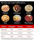 Infographic showing different foods like peanuts, chestnuts, and popcorn, with roasting time and temp details for Electric Coffee Bean Roaster Machine Featuring Adjustable Temperature Controls With Built Different Design Delivers Smooth And Even Heat For Home Roasters Wanting Top Shelf Results Daily.