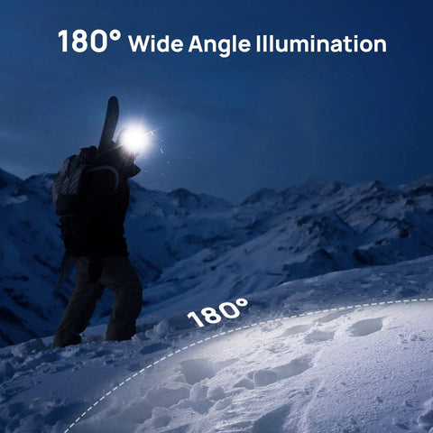 Person hiking at night with Rechargeable LED Headlamp With 1000LM T6 LED Zoomable Headlight illuminating snowy mountain, 180° angle shown