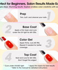 Step-by-step guide applying base, color, and top coats from 24 Piece Gel Nail Polish Set With 20 All Season Shades Plus Base Coat And Glossy Matte Cateye Top Coat Soak Off UV Cured Nail Kit For Women Ideal For Endless Nail Art And Seasonal Manicures