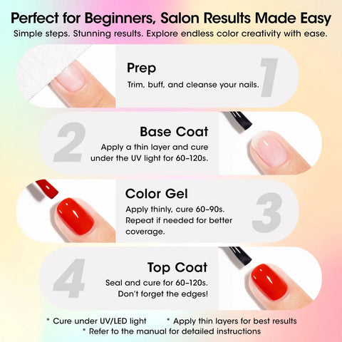 Step-by-step guide applying base, color, and top coats from 24 Piece Gel Nail Polish Set With 20 All Season Shades Plus Base Coat And Glossy Matte Cateye Top Coat Soak Off UV Cured Nail Kit For Women Ideal For Endless Nail Art And Seasonal Manicures