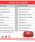 Contents list of the 163 Piece Waterproof First Aid Kit IFAK MOLLE System Grab And Go Emergency Medical Gear with sizes