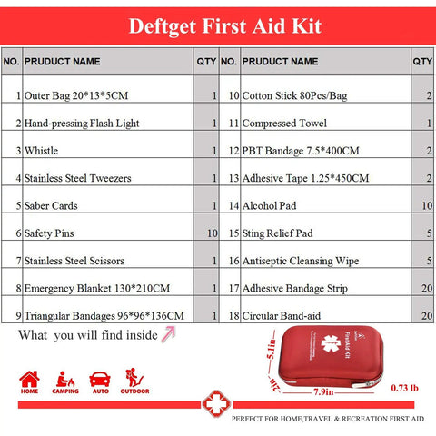 Contents list of the 163 Piece Waterproof First Aid Kit IFAK MOLLE System Grab And Go Emergency Medical Gear with sizes