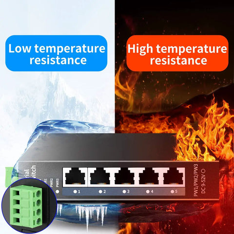 5 Port Industrial Ethernet Switch with DIN Rail Mount, minus forty to seventy degrees Celsius operating range, rugged metal housing
