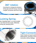 Features of Push To Connect Pneumatic Fittings For Six Millimeter Tube OD To One Quarter Inch NPT Female Straight Quick Connect