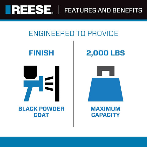 Round A-Frame Trailer Jack With 2000 LB Lift Capacity features black powder coat finish and 2,000 lbs weight capacity.