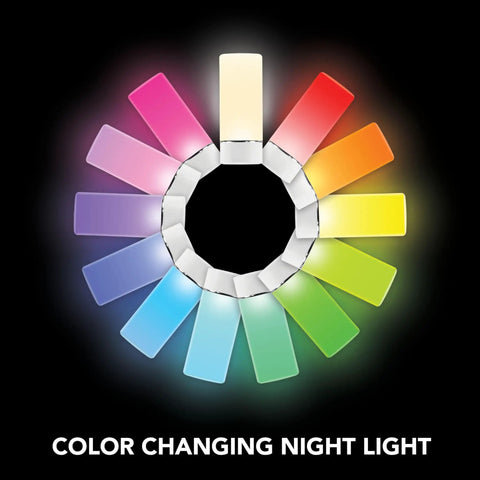 Three Pack Emergency Night Lights With Dusk To Dawn Sensor And Motion Activation Five In One Multi Color LED Mood Lights