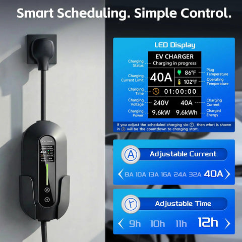 Ready To Charge Any J1772 EV With This Top Shelf Portable Level 2 Charger 40 Amp 25 Ft Cable Nema 14-50 And Nema 5-15 Adapter Complete Wall Mount Kit For Quick Plug And Play No Sweat Setup showing LED display with charging status.