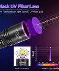 365Nm UV Black Light Flashlight With LCD Display showcasing 4-core LED, black UV filter lens and power graph.