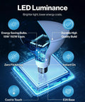 Diagram of Six Pack PAR38 LED Flood Lights Waterproof Dimmable Bulbs 1800 Lumens 15W Equivalent 5000K Daylight E26 Base