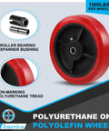 Heavy Duty Polyurethane Caster Wheels 8x2 Inch On Polyolefin Core For Warehouse And Material Handling, 1000 Lb Per Wheel