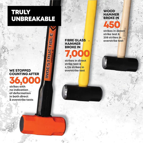 Comparison of Beast 6 Pound Sledge Hammer with Indestructible Handle against wood and fiberglass hammers on a concrete background.