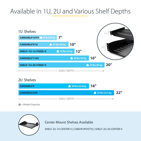 Heavy Duty 1U Vented Rack Shelf For 19 Inch Server Cabinets Featuring 10 Inch Depth And 44 Pound Load Capacity Cantilever Mount Bracket For It And Networking Gear No Sweat Install And Pro Cooling