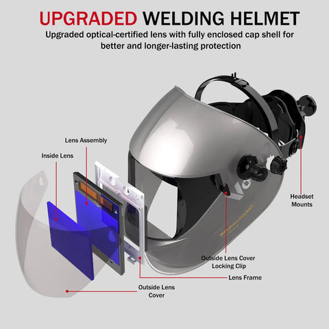 Exploded view of Auto Darkening Welding Helmet with True Color View showing components like lens assembly and headset mounts.