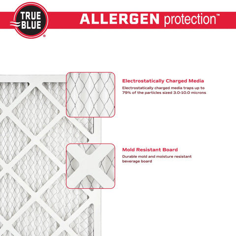 MERV 11 Pleated Air Filter 15x20x1 For Home HVAC Systems Dope Indoor Air Cleaner showing electrostatic media and mold-resistant board