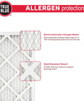 MERV 11 Pleated Air Filter 16x25x1 4 Pack highlighting electrostatic media and mold resistant board