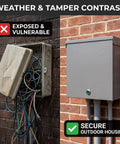 Weather contrast showing built tough heavy duty galvanized steel electrical junction box Nema 3r outdoor enclosure with keyed lock.